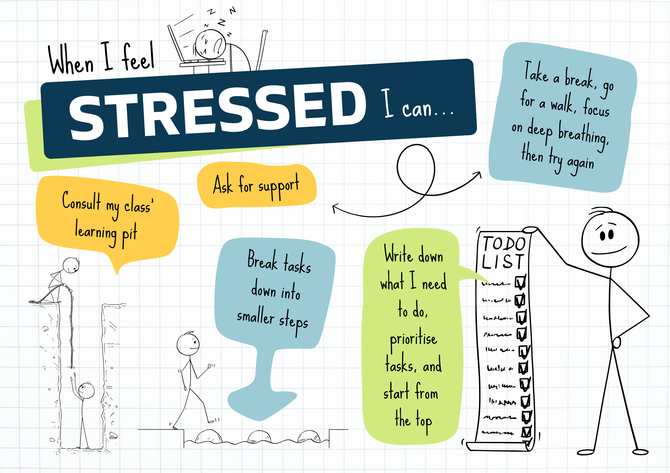 De kracht van ademhaling bij stress en focus.